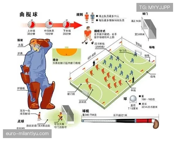 球权判定规则详解：如何根据比赛情况正确分配控球权