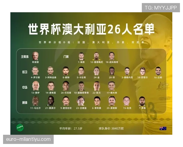 世界杯D组最新预测结果