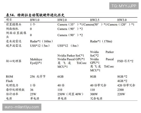 世界杯B组积分榜一览：谁能率先突围